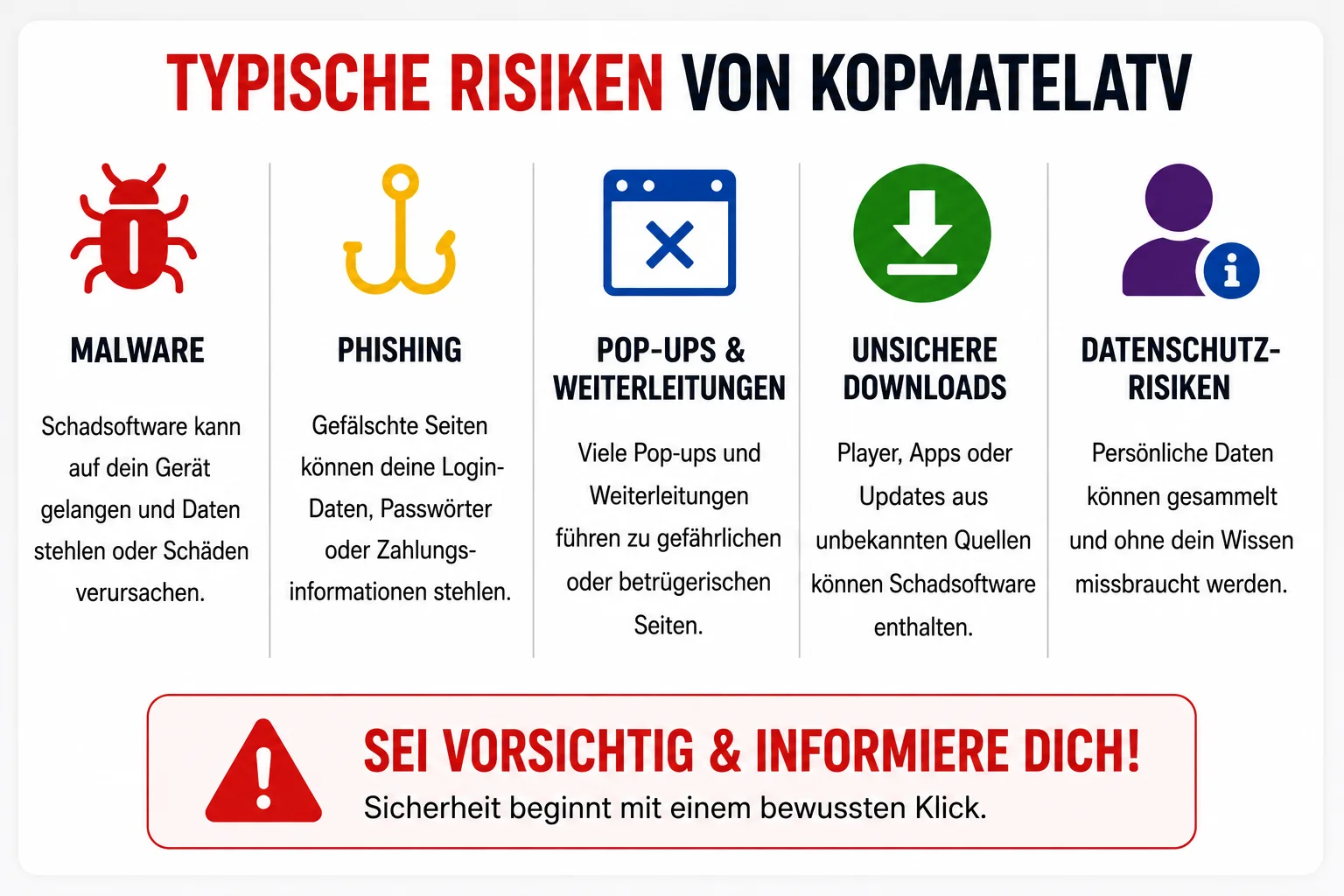 How to Protect from Kopmatelatv