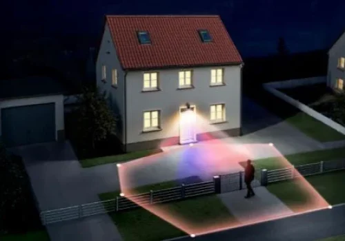 Überwachungskameras